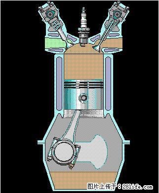 你知道怎么热车和取暖吗? - 车友部落 - 石嘴山生活社区 - 石嘴山28生活网 szs.28life.com