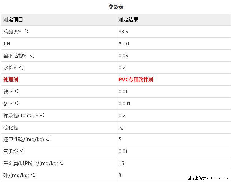 【桂林三鑫新型材料】PVC管材专用复合钙 超细改性碳酸钙 - 其他广告 - 广告专区 - 石嘴山分类信息 - 石嘴山28生活网 szs.28life.com