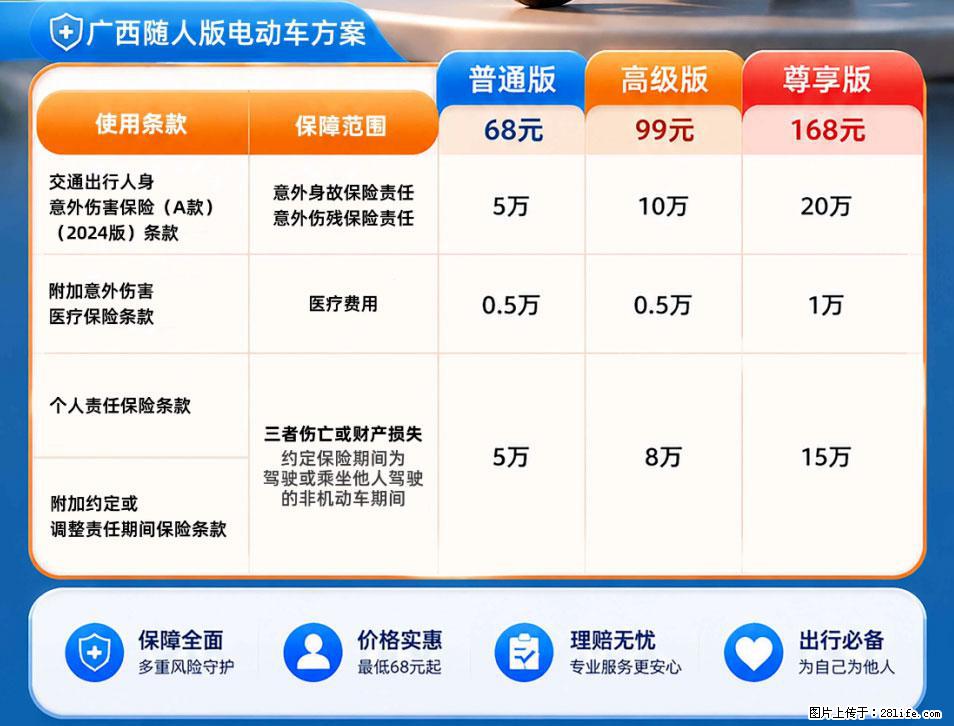 【骑行保障】安全骑行，保障随行！电动车专属保险上线啦！ - 石嘴山生活资讯 - 石嘴山28生活网 szs.28life.com